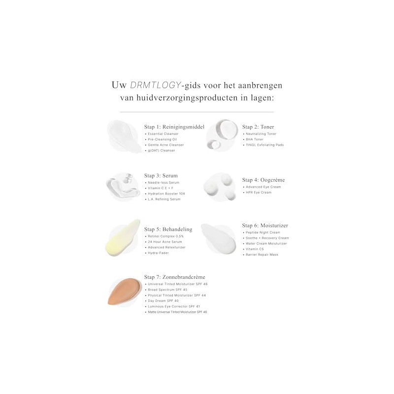 DRMTLGY Crema avanzada para el cuello