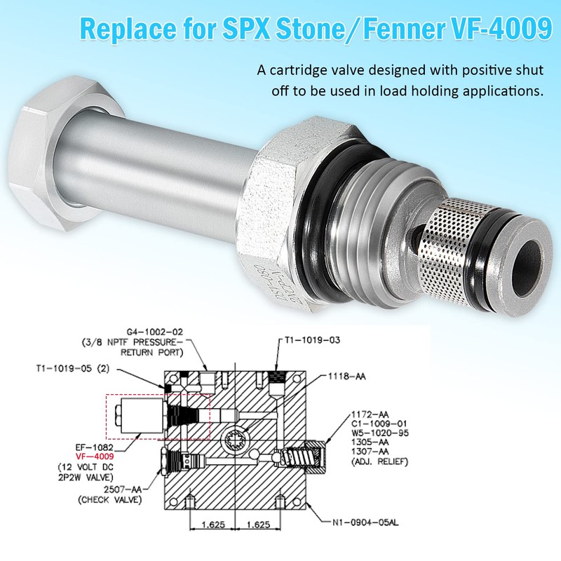 DSV-080-2NCP-N Solenoid Cartridge Valve, for SPX Stone/Fenner VF-4009