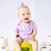 ABC123 Potty Training Watch 3 (2023 Edition) - Baby Reminder