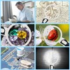 Rongon Magnifying Glass with Light Illuminated Lighted Magnifier for Macular