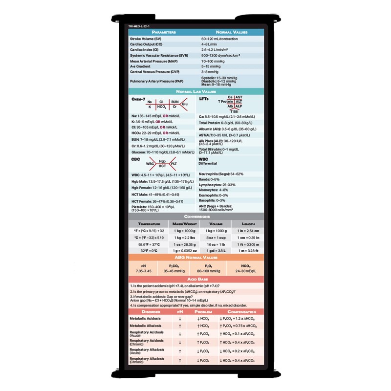 Whitecoat Clipboard® Trifold - Black Medical Edition
