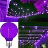 LRSUEYSKIN G40 Purple LED Replacement Bulb 1W Light Bulbs Shatterproof