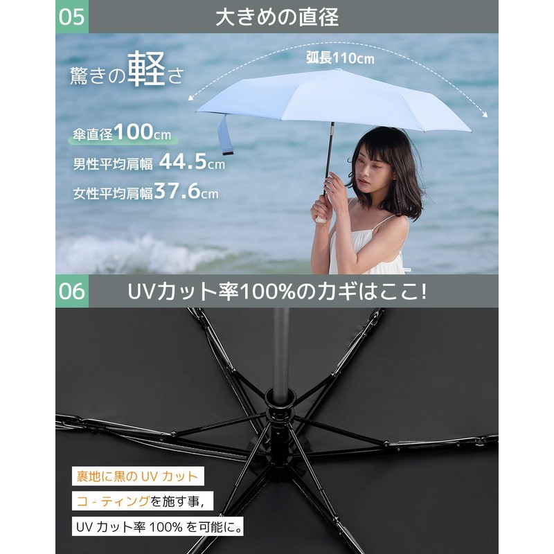 konciwa Parasol, 100% Shading Rate, 100% UV Reduction, UPF50+, Heat