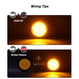 XtraGlow 4 Inch Round Amber LED Strobe Lights 24LEDs Tail Light Stop Turn Tail Light Brake Lights for Trailer Truck 10-30V IP67 Waterpoor 4Pcs