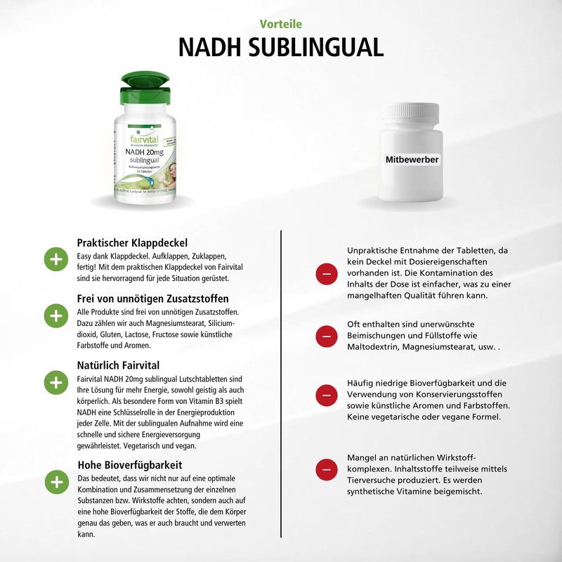 NADH 20mg sublingual - for 2 months - VEGAN -