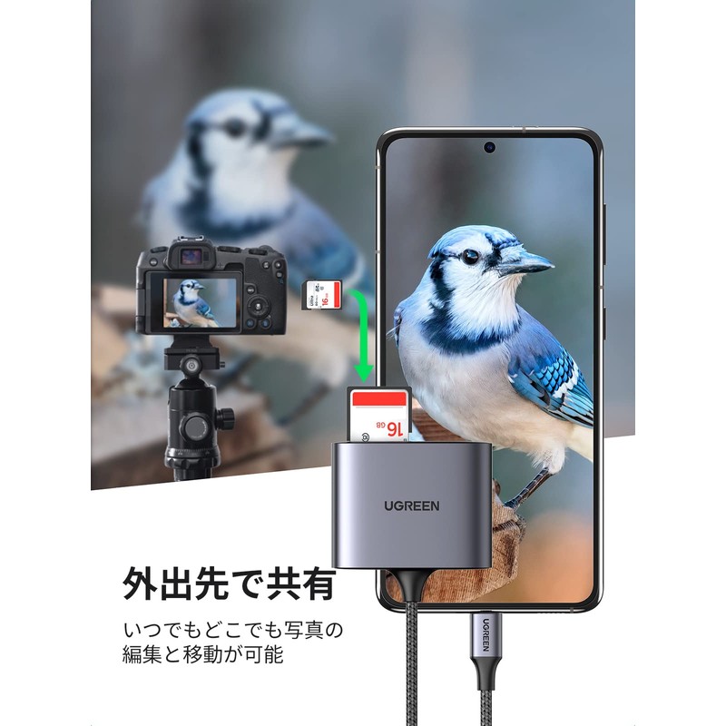 UGREEN 3 in 1 USB C SD Card Reader, USB