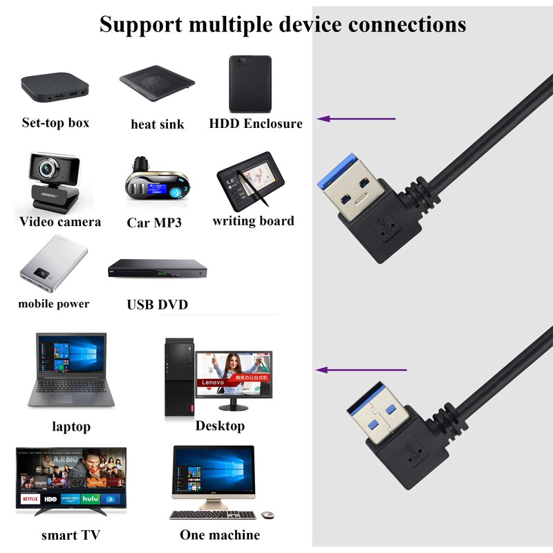 AAOTOKK 90 Degree 3.0 A USB Cable Left & Right