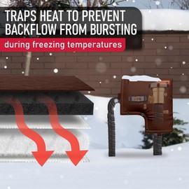 Redford Supply Co. Cold Snap (0°F) Backflow Preventer Insulation Cover, 15" W x 16" H, Pipe Insulation, Water Sprinkler Covers for Outside, Sprinkler Backflow Cover for Winter, Well Pump Bag (Brown)