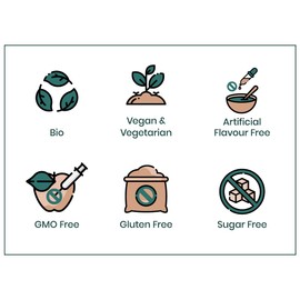 Samskara Superfoods Certified Beetroot Powder | Organic Algae (250 g)