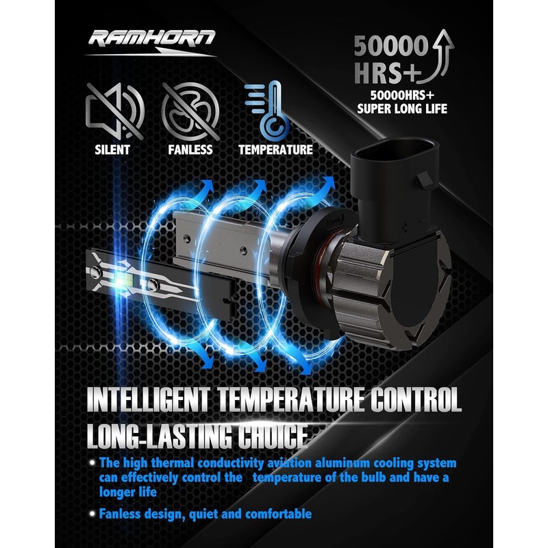 RAMHORN 9005 Light bulbs, 300% brightness Upgraded, 1:1 Mini Size