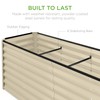 Best Choice Products 8x2x2ft Outdoor Metal Raised Garden Bed, Rectangular