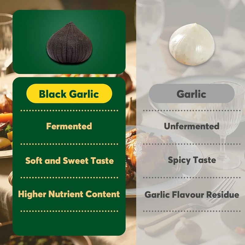 ONETANG Black Garlic 8.82 Oz (250g.), Whole Black Garlic Fermented