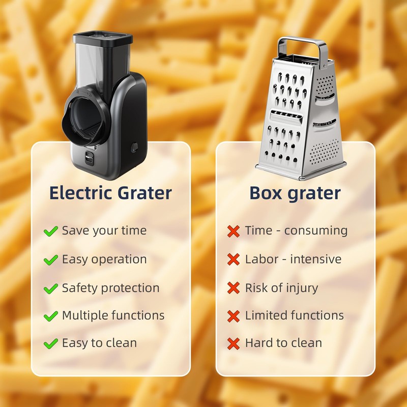 Electric Cheese Grater, Rotary Vegetable Slicer with 4 Interchangeable Drum