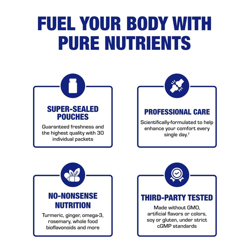 DeFlame Tendon and Ligament Supplements - Clinically Formulated Joint Support