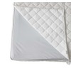 my-waterbed Topliner Capliner Protective Cover Protector Dust Protection for Waterbeds