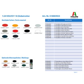 Italeri Spatula 1: 24 Volvo F 16 Globetrotter Vehicle