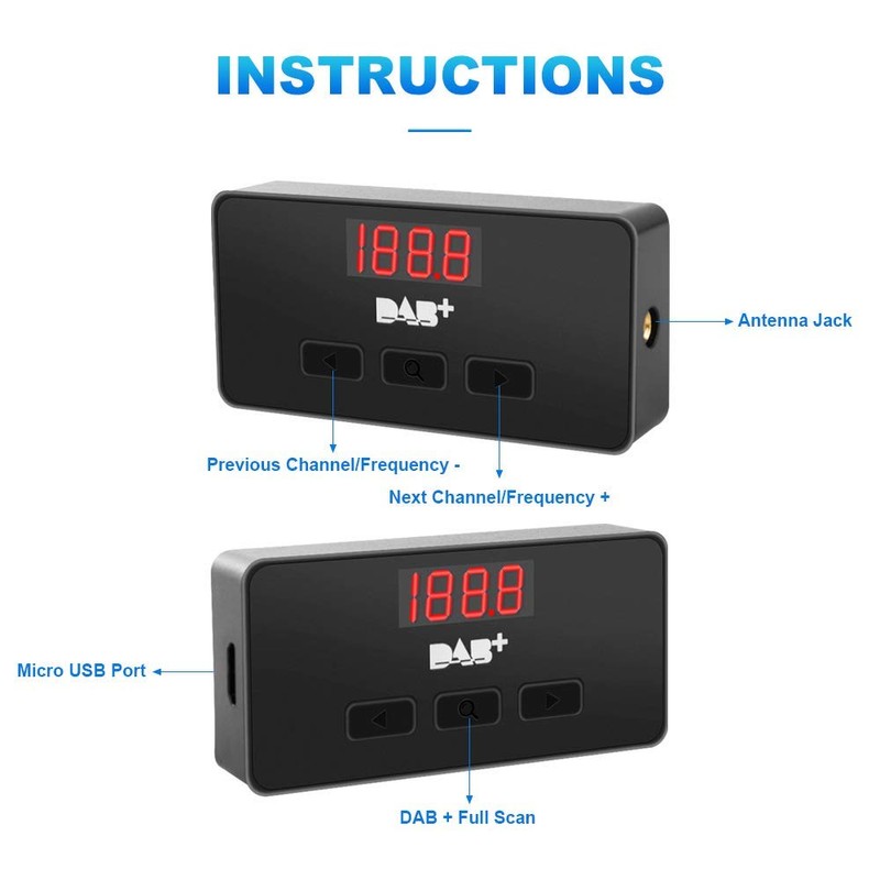 Ezonetronics External DAB + Digital Radio Tuner Box for All
