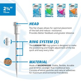 LIGNUM Tee - Classic Golf Tees - Sports Golf Tees - Anti Spin Head, Bio-Based Micro Wood, 50x Durable (Classic Blue - 2.75" (72mm) - 12 pcs/Bag, Pack of 1)