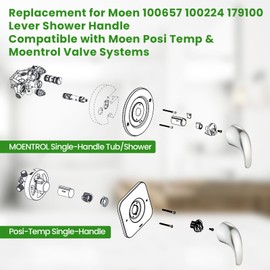 Shower Handle Replacement for Moen 100657 100224 179100 Lever Shower Handle, Compatible with Moen PosiTemp Valve Systems, Lever Shower Handle Kit for Single Handle Tub and Shower Faucets, Brushed
