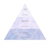 Lawrence Shining Through Hand Cream, Lian Macheri (Layered Moist Type),