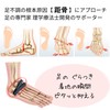 Heel Lux 04 Flat Foot Support, Plantar Fasciitis, Bunions, Standing,
