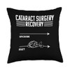 Cataract Surgery Recovery Co. Cataract Surgery Recovery Survivor Eye Lens
