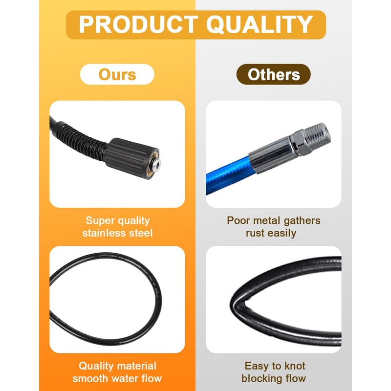 OCPTY 3200 PSI Pressure Washer Hose 50 ft Kink Resistance,