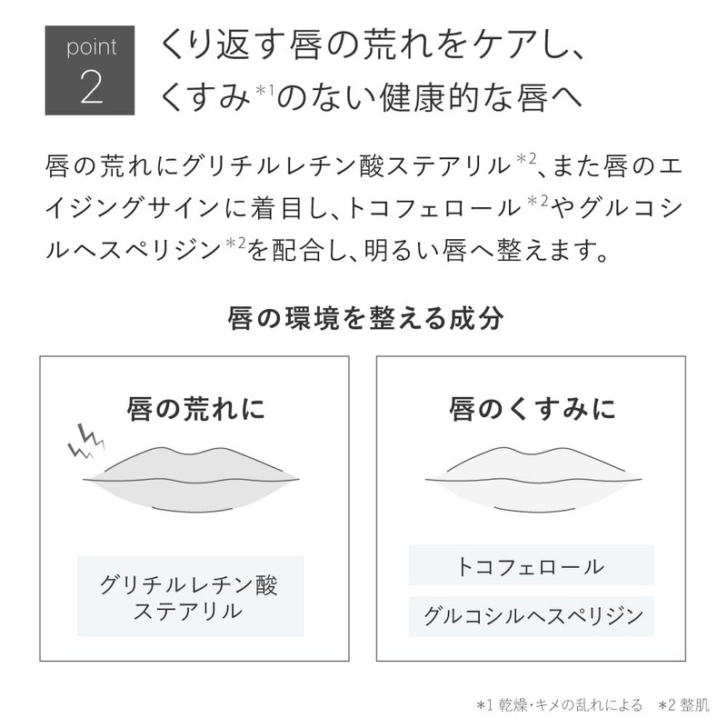 (Touver Lip Balm) Smooth Barrier Lip Moist 0.2 oz (4