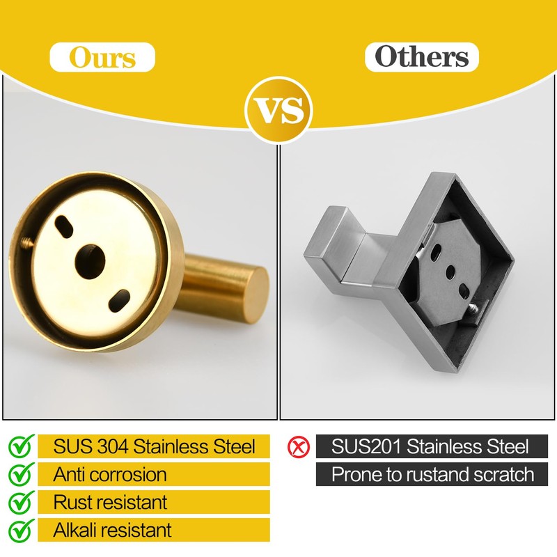 Mdvora 4 Pack Towel Hooks, Robe Hook, Bathroom Coat Hook