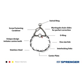 Herm Sprenger Neck Tech Stainless Steel Prong Dog Training Collar with Snap Hook Pet Pinch Collar No-Pull Collar for Dogs Made in Germany 24 inches