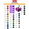 Sewing Thread 4 Colors Set 40s/2 for Sewing MachineÔºåQuiltingÔºåHand Sewing