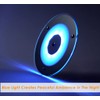Obeaming 12V LED Ceiling Light, 7.25” 9W Dimmable Panel Dome