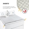 Ruibo Magnetic Ironing Mat Blanket,Iron Board Alternative Cover/Quilted Washer Dryer