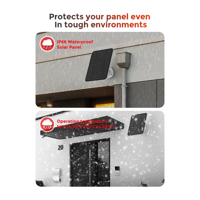 Solar Panel for Ring Doorbell, 5W IP66 Waterproof Solar Panel