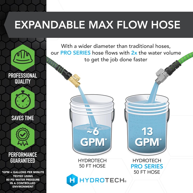 HydroTech 50 ft Expandable Garden Hose - Pro Series, 2x