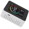CO2 Detector Carbon Dioxide Gas Concentration Meter Temperature Humidity Measuring
