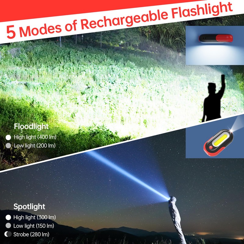 Magnetic Work Light, Rechargeable LED Work Light 400LM, Portable COB