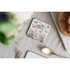Museums & Galleries Set of 4 Cork Backed Coasters -