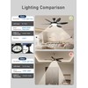FUMLTP Ceiling Fans with Lights, 51 Inch Ceiling Fan with