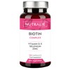 Biotin 10,000mcg | Vitamins D and E, Zinc, Selenium |