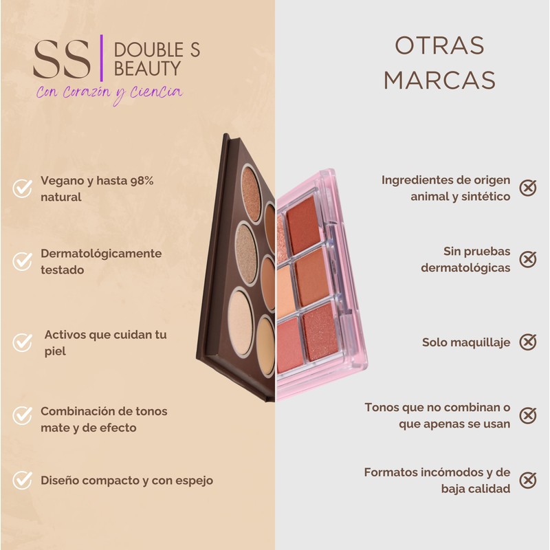 SS| Double S Beauty - The Must Have Eyeshadow-Palette, Damen-Make-up,
