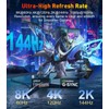 SWITCHFLUX DisplayPort 1.4 to HDMI 2.1 Cable (8K@60Hz,4K@120Hz,2K@144Hz) 10ft Uni-Directional