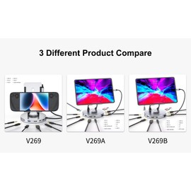 Docking Station for Steam Deck ROG Ally - 10 in 1 Stream Deck Dock with HDMI 2.0 4K@60Hz, SD/TF, 3.5mm Audio, PD 100W, 3 USB-A 3.0 and Full Speed Charging USB-C Port Compatible with Valve Steam Deck