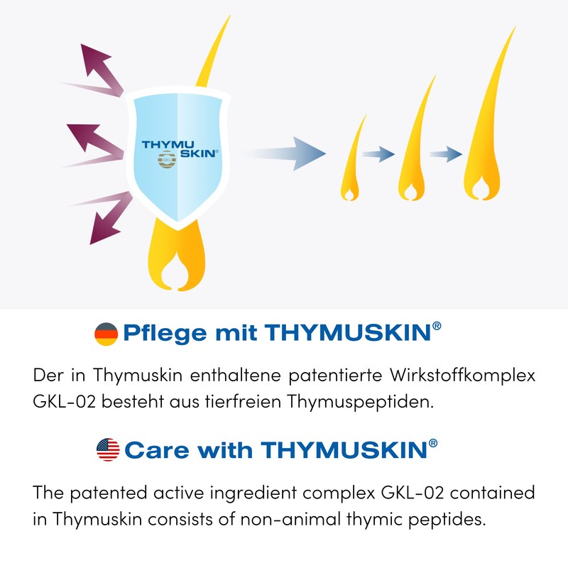THYMUSKIN Classic Serum 100 ml