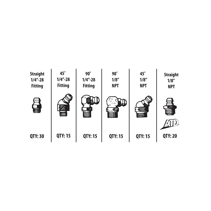 ATD Tools 357 110-Piece Hydraulic Fit Assortment