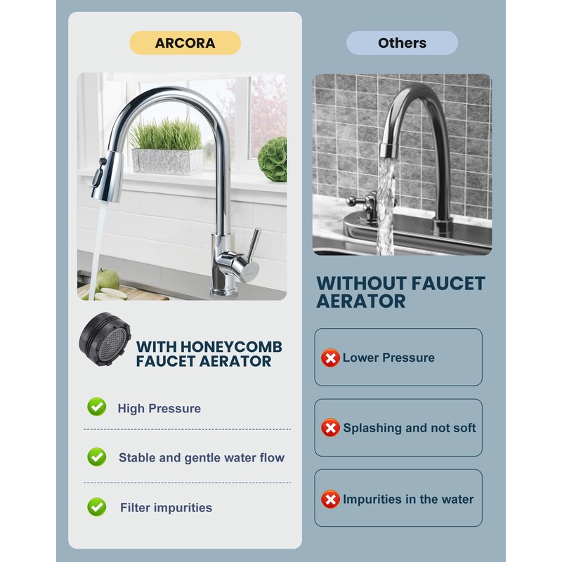 ARCORA Kitchen Faucet Spray Head Chrome, 3-Function Kitchen Sink Spray