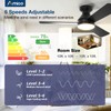 Amico Ceiling Fans with Lights, 42 inch Low Profile Ceiling