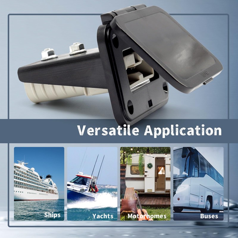 Erchon 120A Plug Mounting Panel with Dust Cover Compatible with