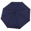 Doppler Nature Mini Pocket Umbrella 25 cm, Deep Blue