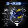 LED Fog Lamp Motorcycle 30W Motorcycle Work Light Spot Headlight